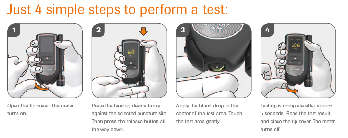 Glucomètre Accu Chek® Mobile