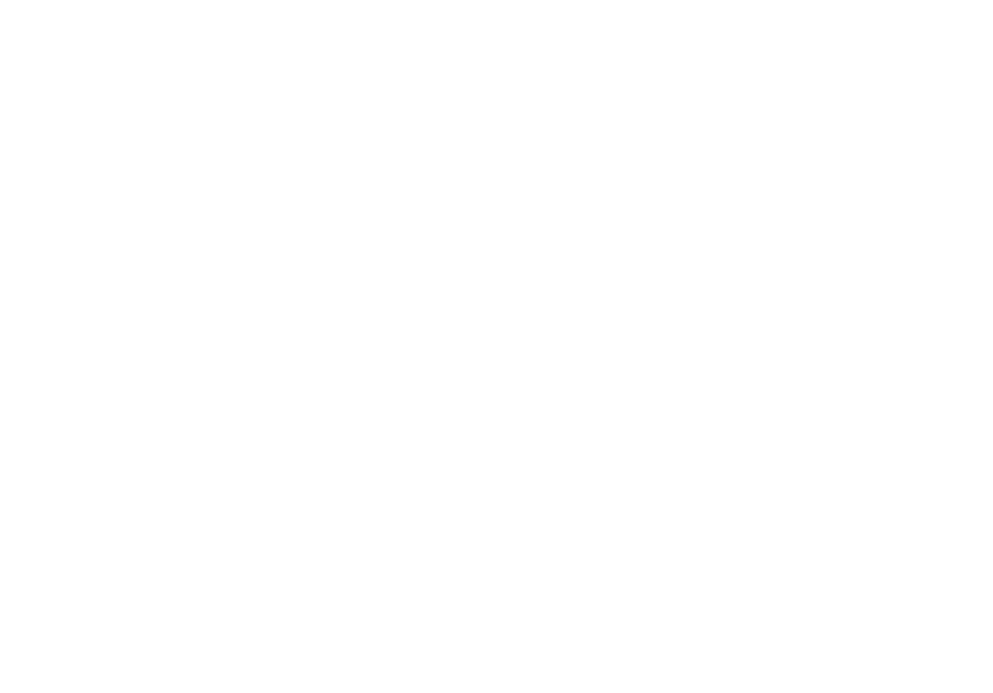 Get mySugr Pro for free*
