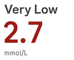 Trend color 5_very low_0